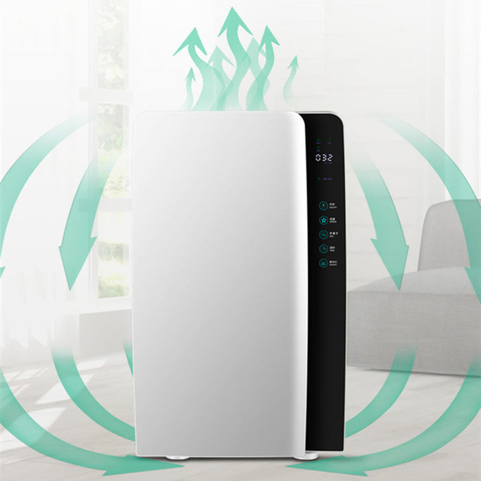 Air Purifier for Home Large Room and Bedroom with True HEPA Filter 100% Ozone Free Air Cleaner
